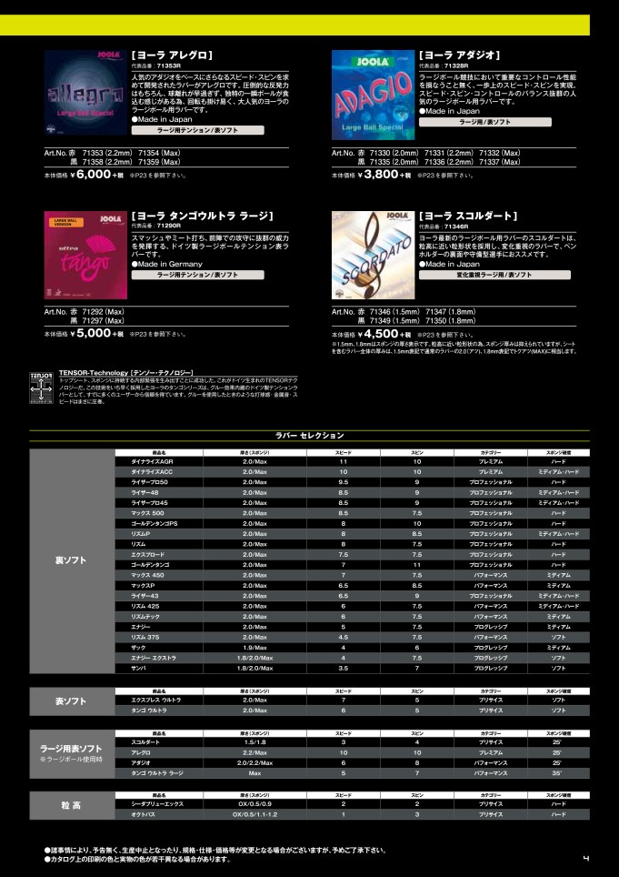 JOOLA(ヨーラ) アレグロ アカ Max (ラージ表ソフト) 71354 ROG 卓球