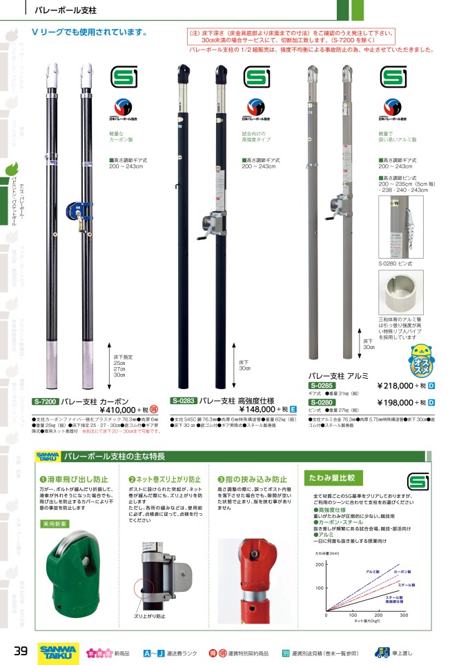 三和体育 SANWA TAIKU S-4884 バレー支柱 ピン式 (SWT)-