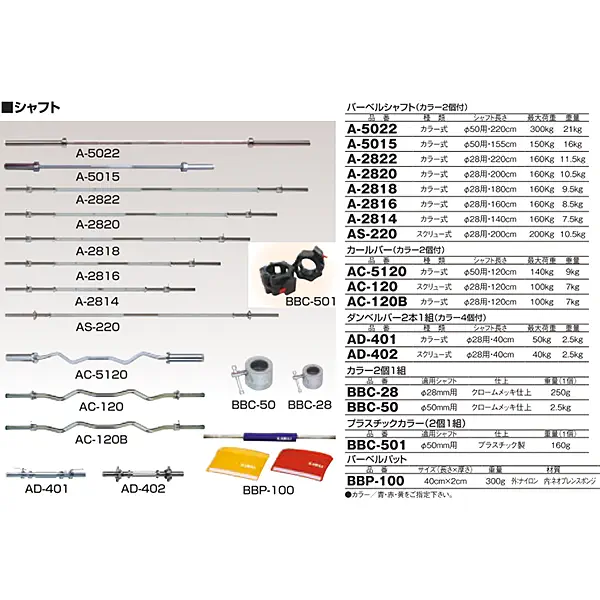 AC-5120