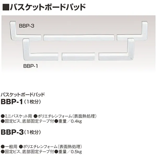 BBP-1