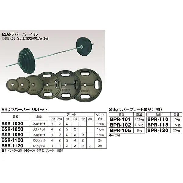 BPR-101