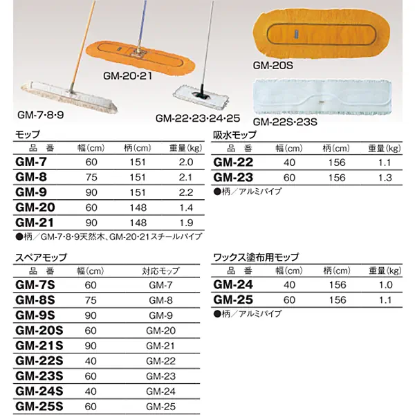 GM-20