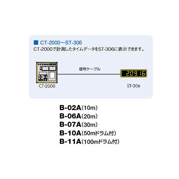 セイコー(SEIKO) 受注生産品 信号ケーブル 10m (CT-2000～ST-306用) 5