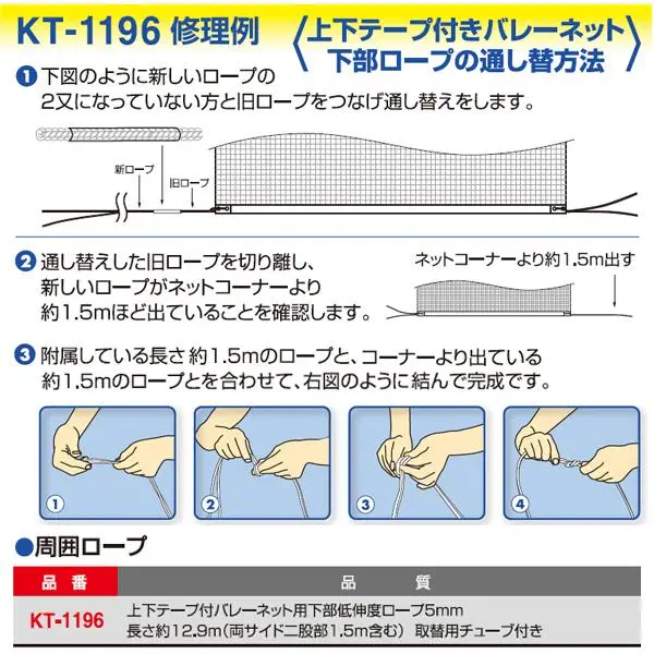 KT-1196