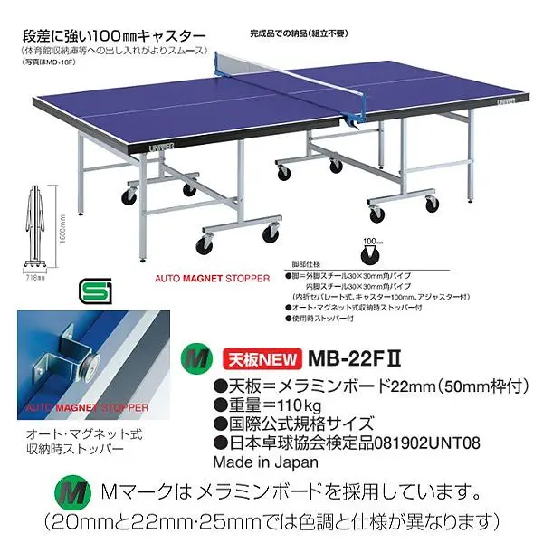 MB-22F2