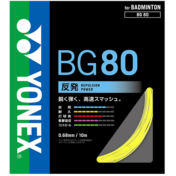 BG80